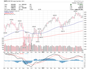 And the 'Obama' goes to...